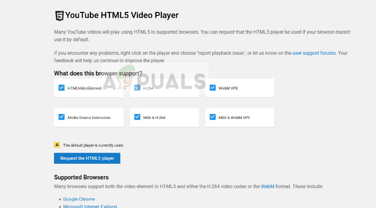 Verificador HTML5 en Youtube